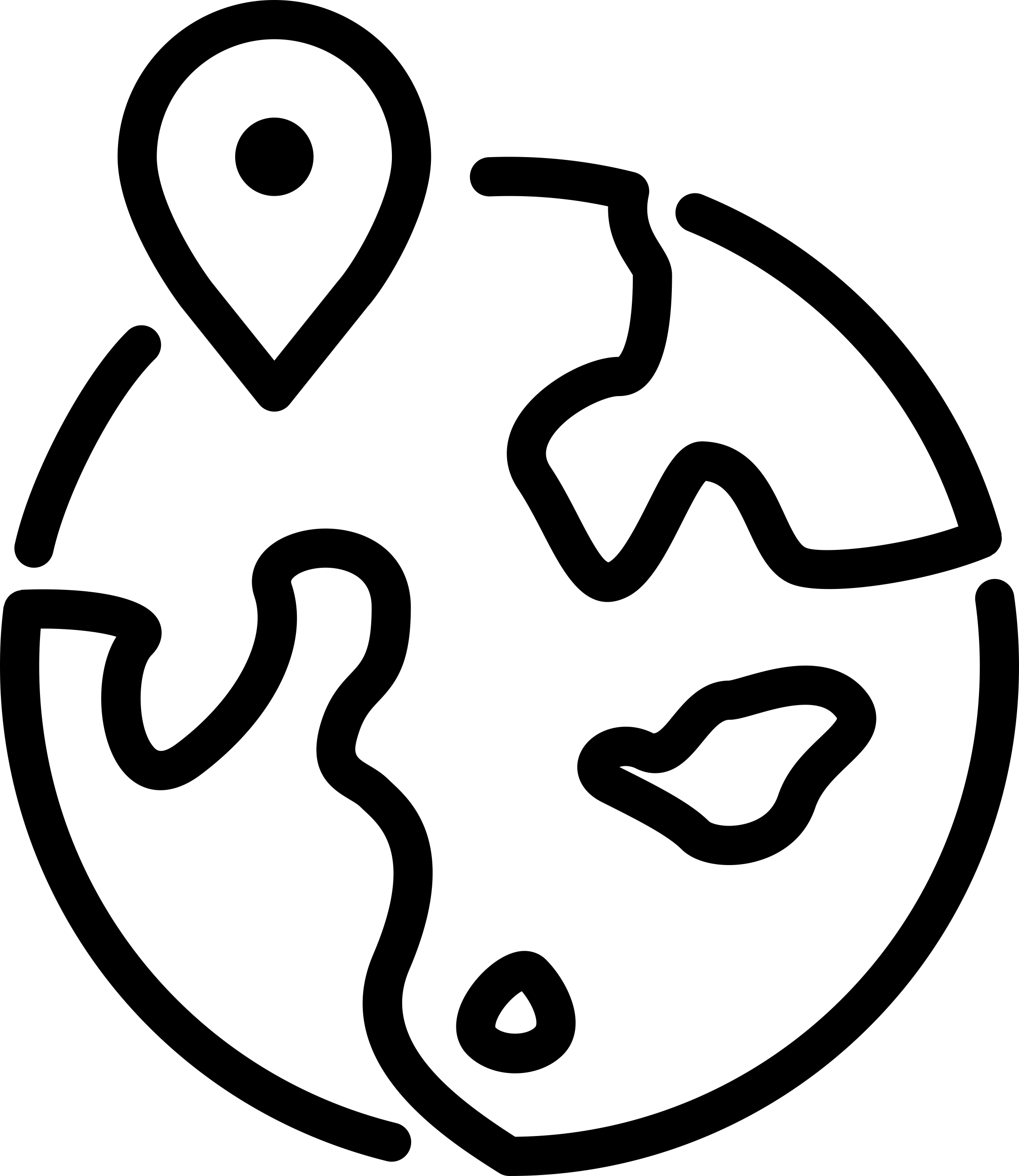 Earth Globe Sticker Svg Vector Free Vectors